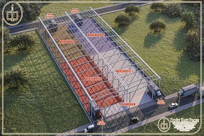 Gana İmdat Güvenlik Fabrikası