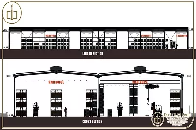 Gana İmdat Güvenlik Fabrikası